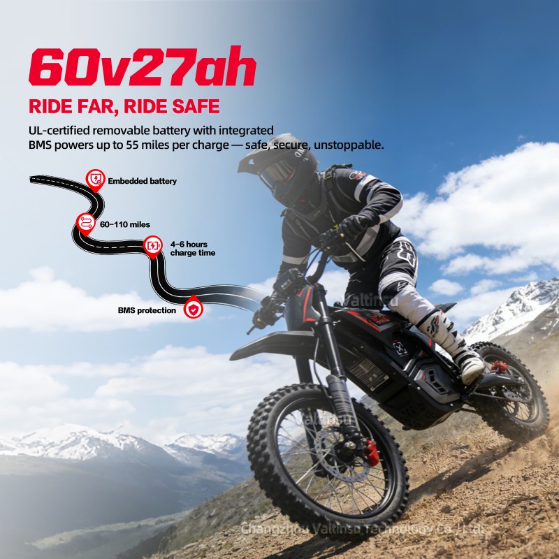 Verified Suppliers 4000W Geare - Motorcycle Gear Youth review and price
